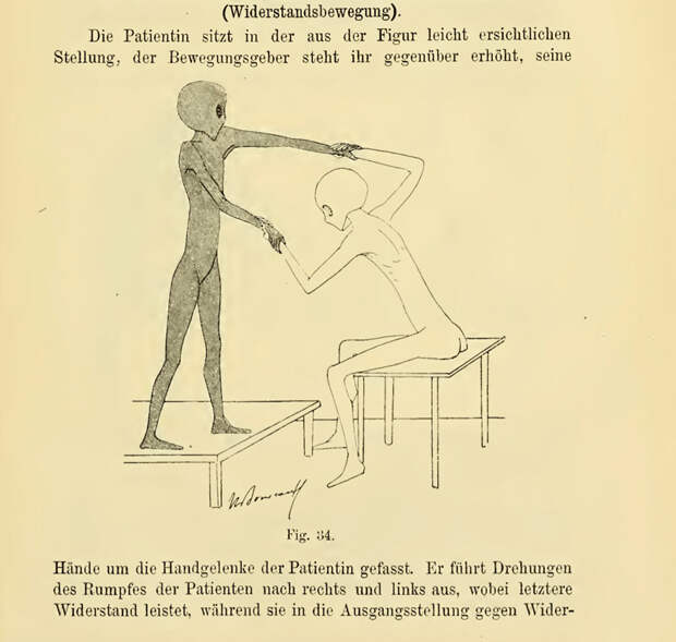 lechebnaya gimnastika v ginekologii po Ture Brandtu illyustratsii 31