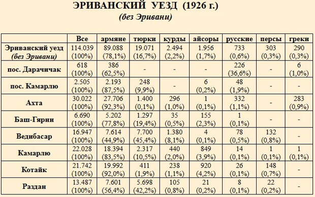 Ереван начинает выдавливать карабахских армян обратно в Азербайджан? — Пытаемся понять суть последних решений