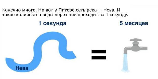 www.vsyako.net