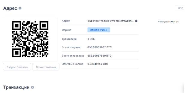 Через биткоин-мошну Навального прошло средств на ₽2,492 млрд