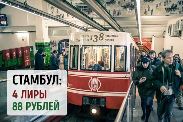 Сколько стоит проезд в метро в самых знаменитых городах планеты