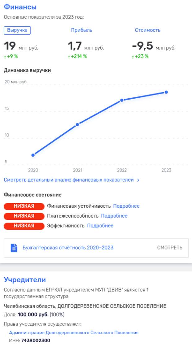 Зона Текслера: кто пытается обобрать пенсионеров из Ключевки