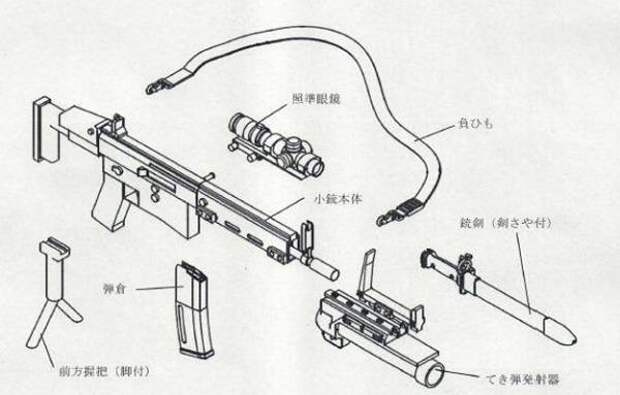 Новая винтовка HOWA 5.56: дешёвая, функциональная, технологичная