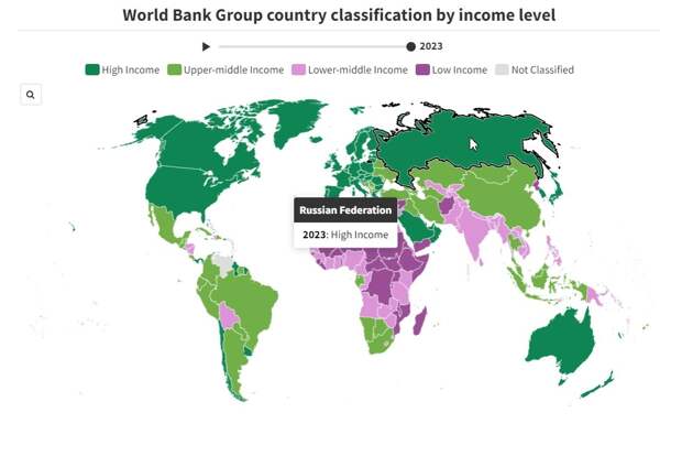Группа Всемирного банка относит экономики мира к четырем группам доходов: низкий, ниже среднего, выше среднего и высокий.