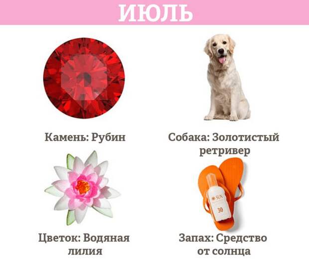 Гороскоп на июль