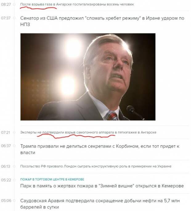 Россия в новостном потоке важнейших мировых событий воскресенья (15.09.2019) Россия в новостном потоке важнейших мировых событий воскресенья (15.09.2019)