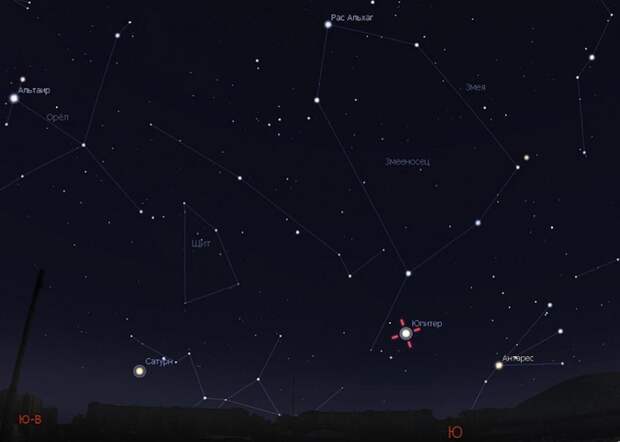 10 июня 2019 г Юпитер будет так близко к Земле, что вы можете увидеть его в бинокль