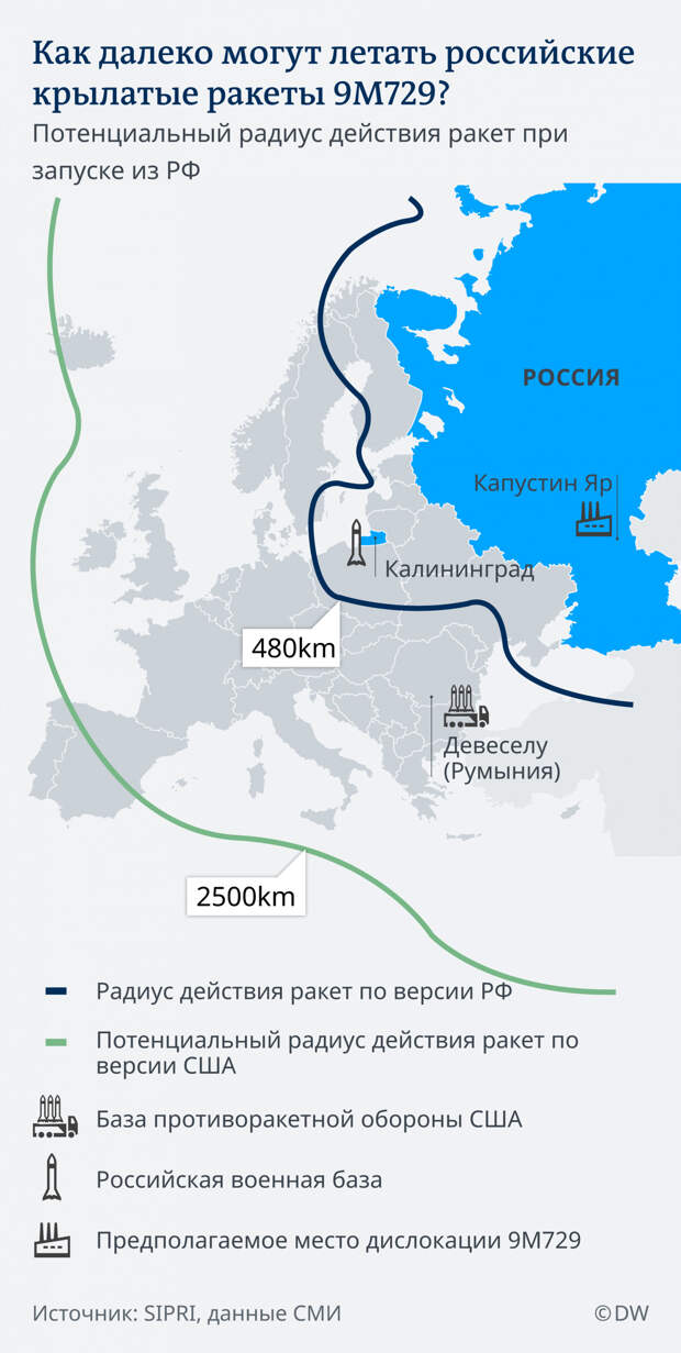 Инфографика: радиус действия российской крылатой ракеты SSC-8