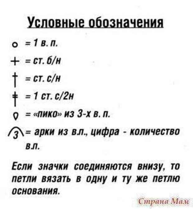 Как связать кокошник крючком