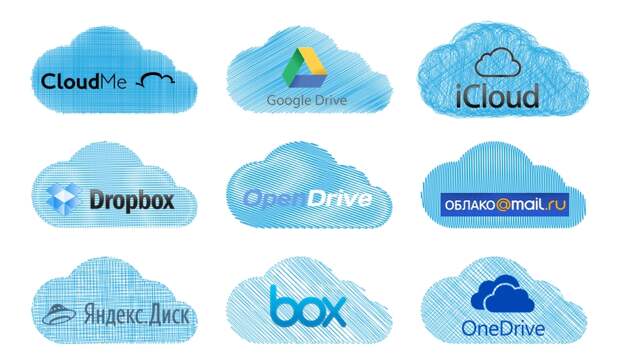 9 популярных облачных сервисов заменяющих Microsoft OneDrive