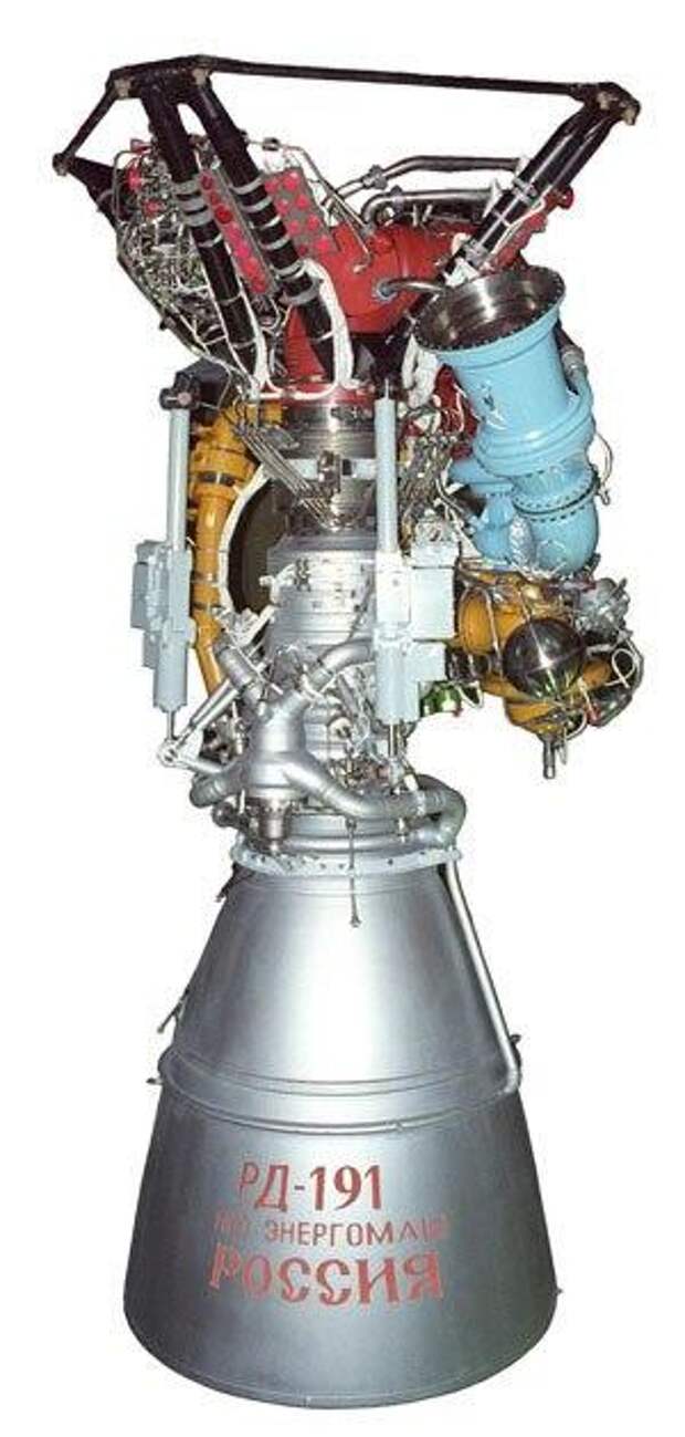 Рд прибор. РД-191 двигатель. РД-190 Raptor 2 двигатель. Камера ЖРД РД-170.