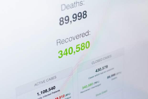 Ученые назвали основные смертоносные болезни на ближайшие пять лет