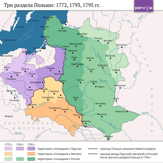 Три раздела Польши: 1772, 1773 и 1795 годов