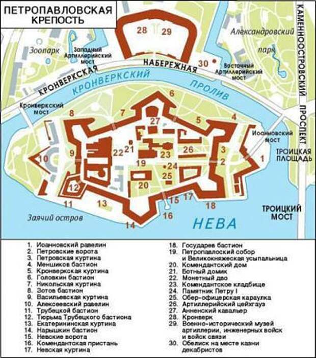 Петропавловская крепость схема крепости с подписями