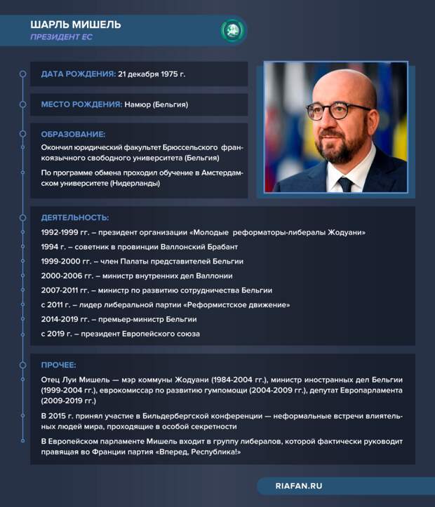 На Украине бунтуют радикалы, а США готовят закон о пересмотре «нормандского» формата На Украине бунтуют радикалы, а США готовят закон о пересмотре «нормандского» формата