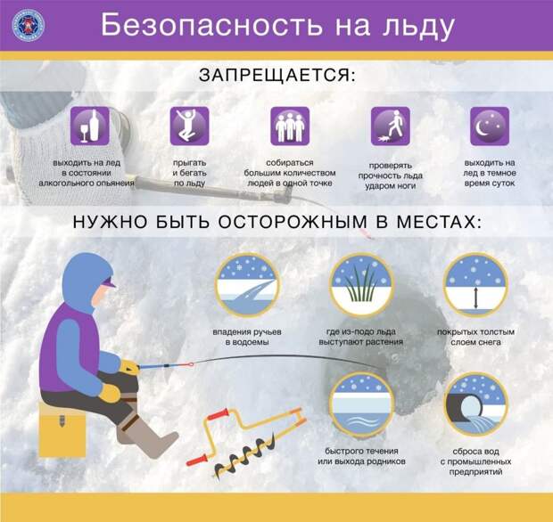 Спасатели на воде рассказали об опасностях зимней рыбалки