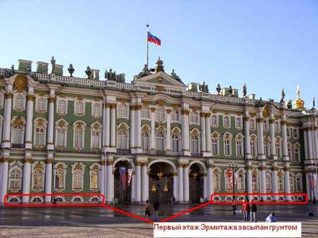 Древние города