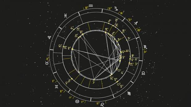 Прогноз китайского гороскопа на неделю с 27 мая по 2 июня