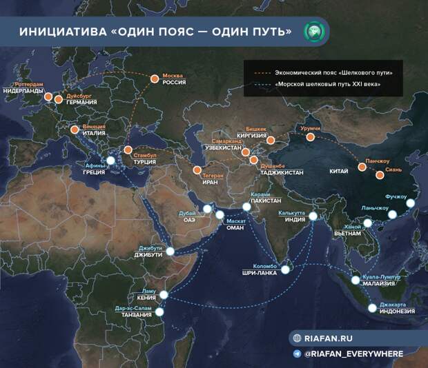 Китайский терминал в израильской Хайфе: как Пекин укрепляет свое влияние на Ближнем Востоке