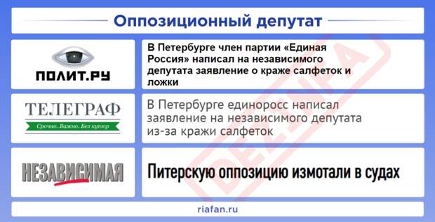 Рейтинг антироссийских СМИ. Выпуск 6