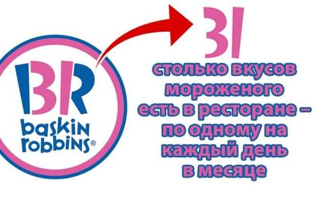 Вот что значит крутой дизайн! :-)