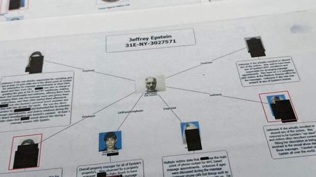 Избирательность правосудия по-американски: в США исключили любое возбуждение уголовных дел по материалам досье Эпштейна