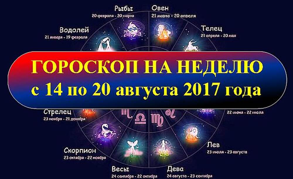 Год зодиака 2017. 2017 Июнь знак зодиака. 2016 Год гороскоп. Гороскоп на февраль 2017. Гороскоп 2017 год.