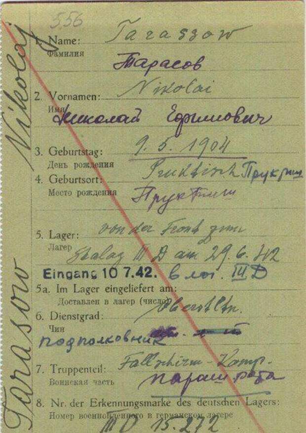 Источник изображения:    forum.guns.ru