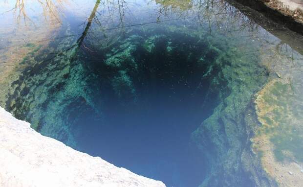 Водоемы, которые лучше обходить стороной
