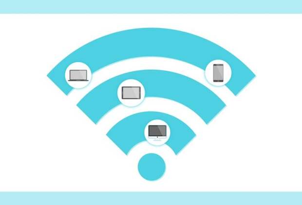 Ускоряем Wi-Fi: как найти свободный канал и забыть о сбоях
