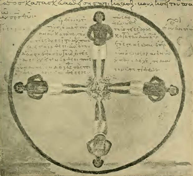 Иллюстрация в рукописи Козьмы Индикоплова (VI в н.э.), высмеивающая существование антиподов Иллюстрация в рукописи Козьмы Индикоплова (VI в н.э.), высмеивающая существование антиподов
