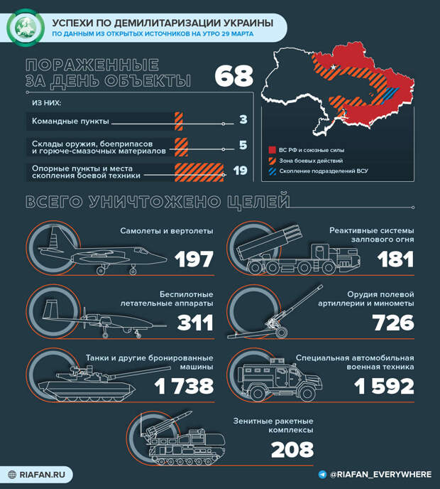 Федеральное агентство новостей