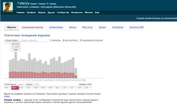 С больной головы на здоровую?