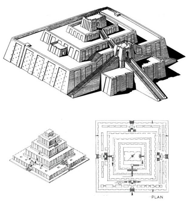 Ориентировочный план структуры зиккурата, состоящего из трех ярусов.