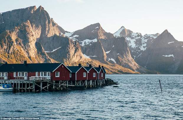 Пейзажи Северной Европы