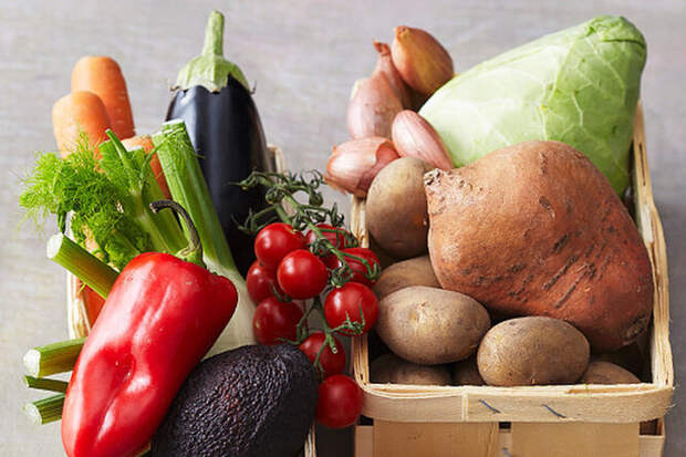 Польза и вред вегетарианства