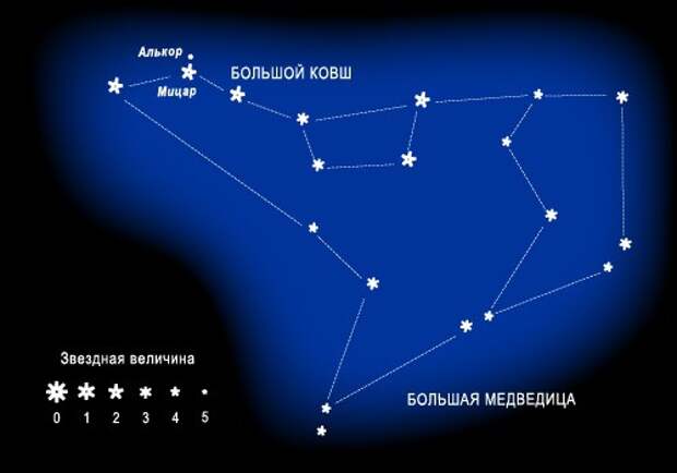 10 самых распространенных заблуждений об астрономии заблуждения, астрономия