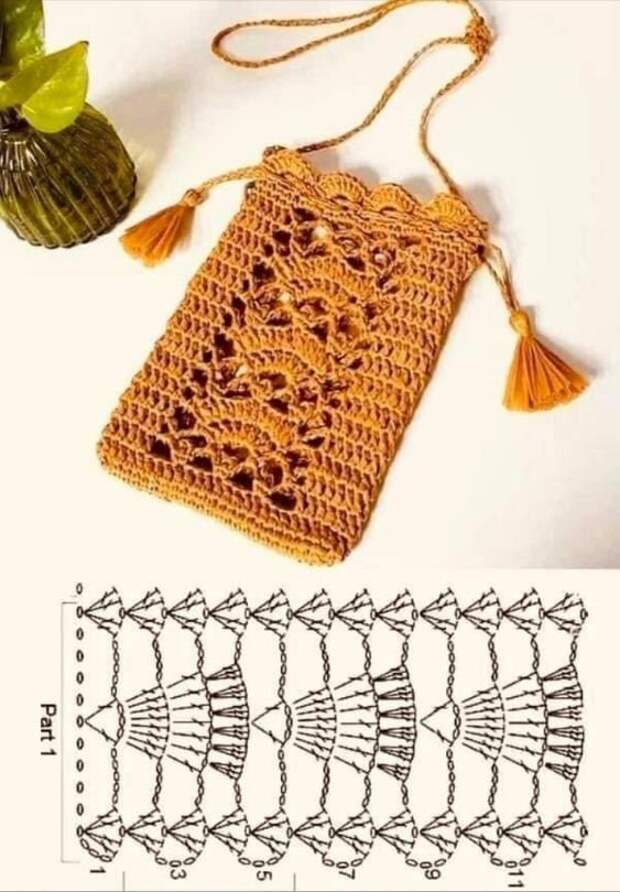 Вязаные косметички и органайзеры, созданные при помощи крючка, стали популярным и практичным аксессуаром для хранения различных предметов.-37