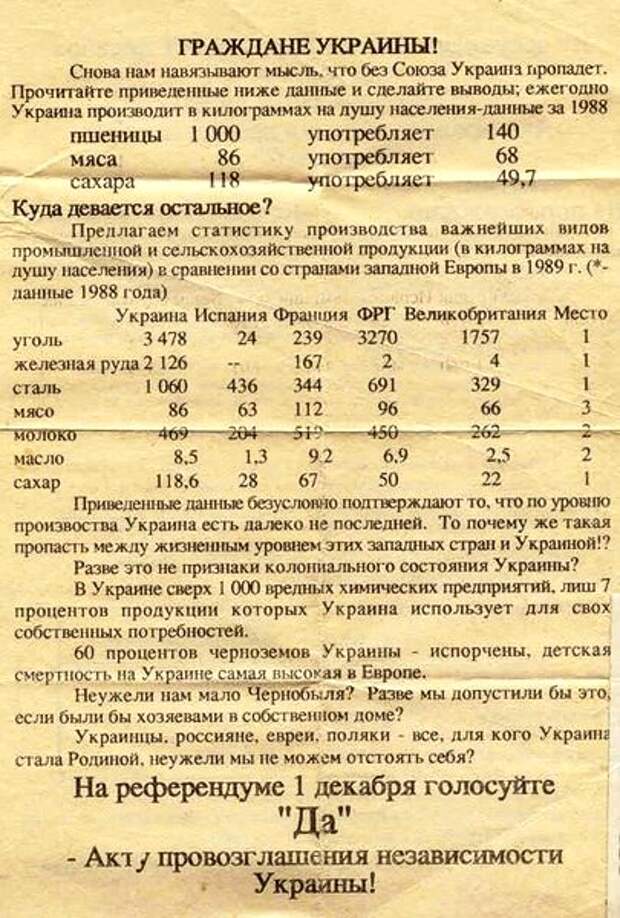 Укры! Признайтесь! Государственность - это не ваше...