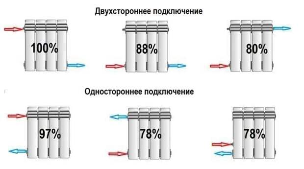 Введите описание картинки