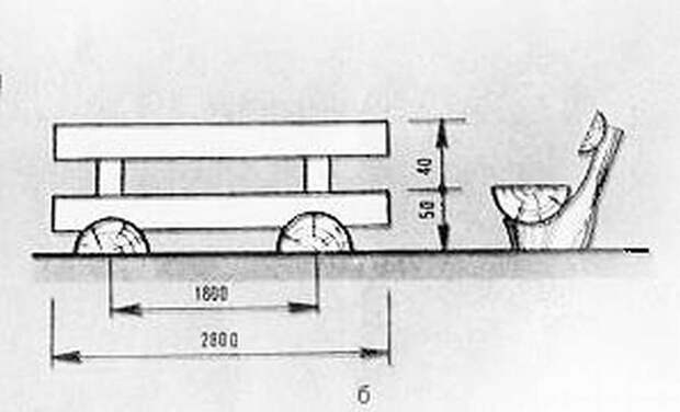 Скамейки из бревна: 8 ЧЕРТЕЖЕЙ