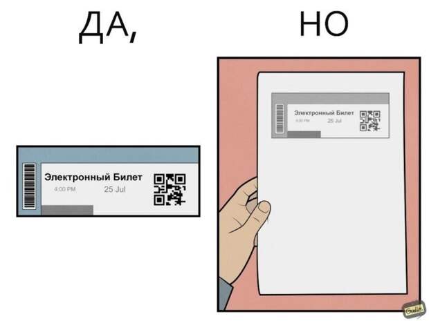 Gudim (Антон Гудим): забавные жизненные комиксы на тему «ДА, НО!» 23 photo