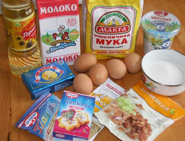 Пасхальные куличи на Пасху 2019