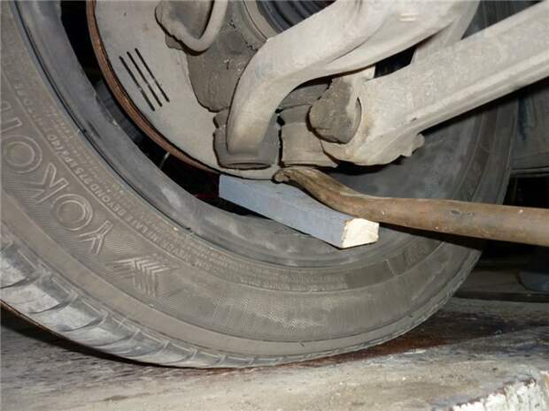 Источник: remontautomobilya.ru