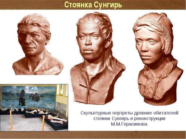 Сунгирь. Русь 25000 лет назад Русы, интересное, история, сунгирь, тайна