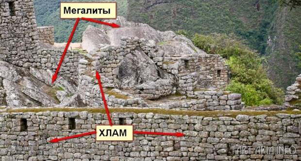Древних мегалитов нет kadykchanskiy