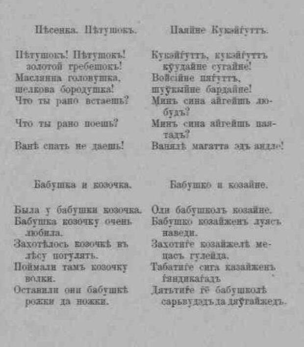 Фрагмент русско-чудского словаря. 1913 г.