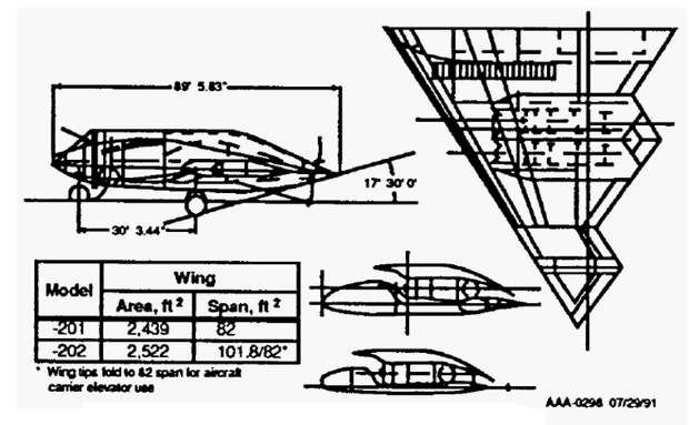 Boeing SOFA — носитель десантных капсул и сами капсулы, 1990–1991 гг. - Специальный самолёт для специальных людей | Warspot.ru