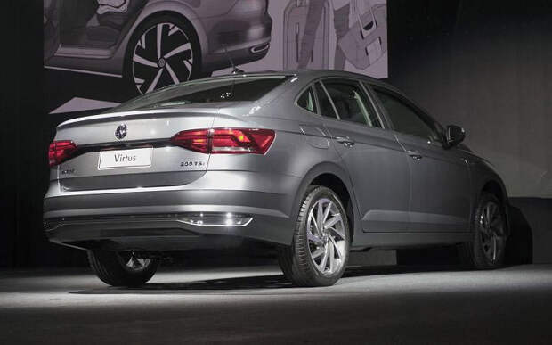 Начало продаж Volkswagen Polo 2019 года