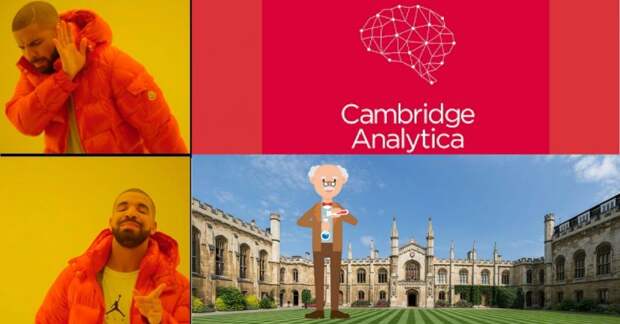 An academic ethical review could have prevented the Cambridge Analytica breach